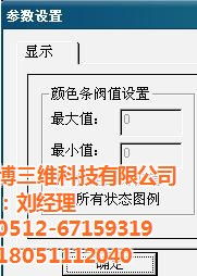 三维光电科技领域 技术开发、咨询与转让的全面解析及优惠策略