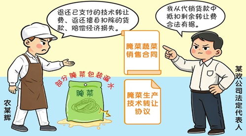 「学会腌菜后欠费」 技术转让合同中的履约与扣款纠纷评析