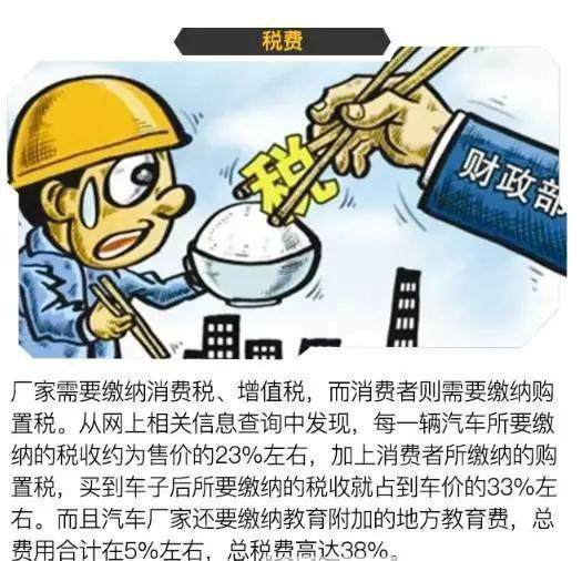 4S店卖你一部车子，究竟赚了你多少钱？